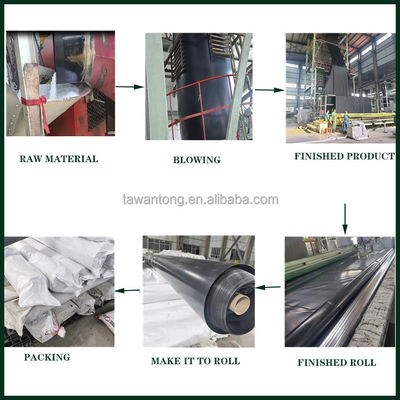 100% Virgin HDPE LLDPE Geomembrane Sheet 0.3mm 0.5mm 0.75mm πλάτος 2m-8m υδροσταθεροποίηση